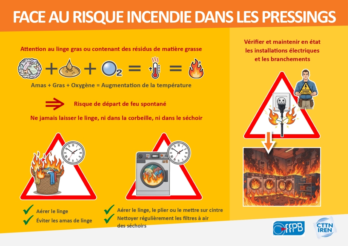 Face au risque incendie dans les pressings et les laveries 